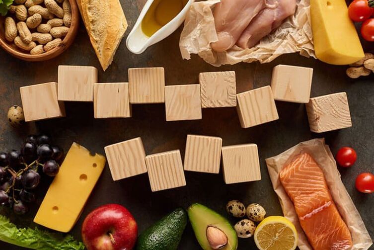 keto diéta a fogyáshoz
