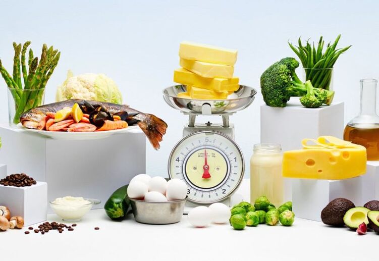a keto diétához ajánlott élelmiszerek